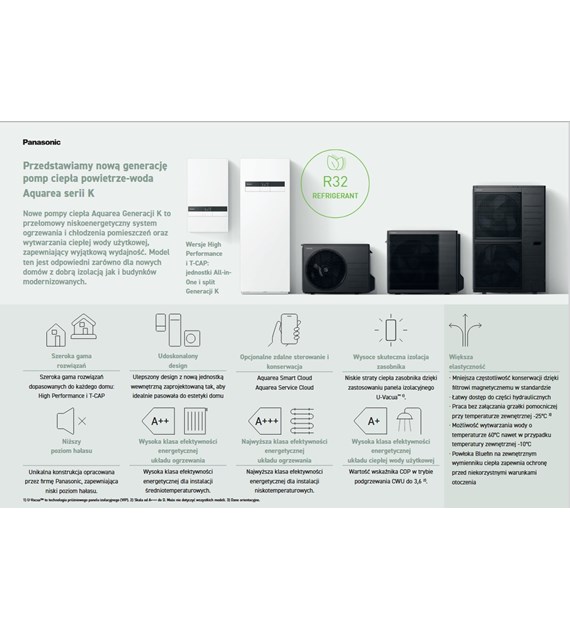 Pompa ciepła ZESTAW SPLIT KIT-WXC09K3E5 T-CAP seria K R32 grzałka 3 kW moc pompy 9 kW 230V PANASONIC