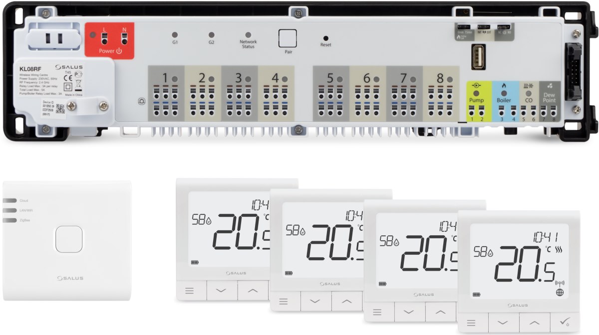 SALUS StartPack Premium RF - zestaw bezprzewodowego sterowania ogrzewaniem podłogowym z zarządzaniem przez Internet, listwa KL08RF230V, bramka UG800, cztery regulatory SQ610RF