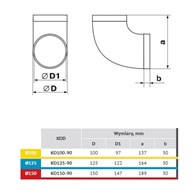 Kolano okrągłe fi 100 mm, 45 st., białe VENTIKA