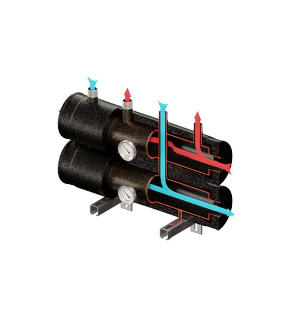 Kompaktowy rozdzielacz KRE PRO 2D+, 125mm, 50/32 EPP ETERM