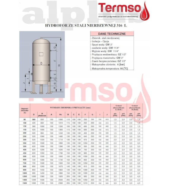 Termso HYDROFOR ZE STALI NIERDZEWNEJ 316 L Z WODOWSKAZEM
PIONOWY BEZ IZOLACJI