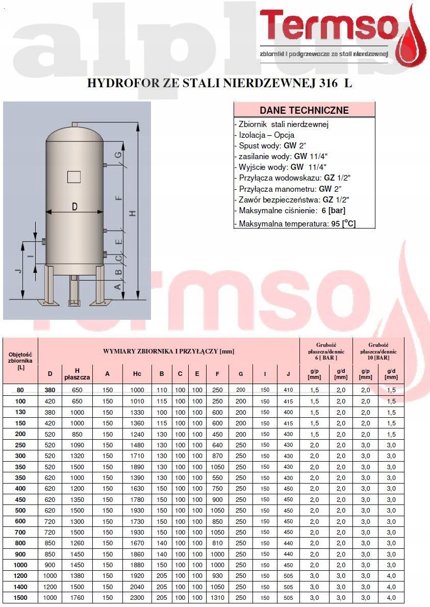 Termso HYDROFOR ZE STALI NIERDZEWNEJ 316 L Z WODOWSKAZEM
PIONOWY BEZ IZOLACJI