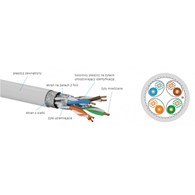 Kabel teleinformatyczny S/FTP kat.6A LSOH Dca szary Q-LANTEC ( cena za 1 metr ) ( zwój 100 metrów ) A-LAN