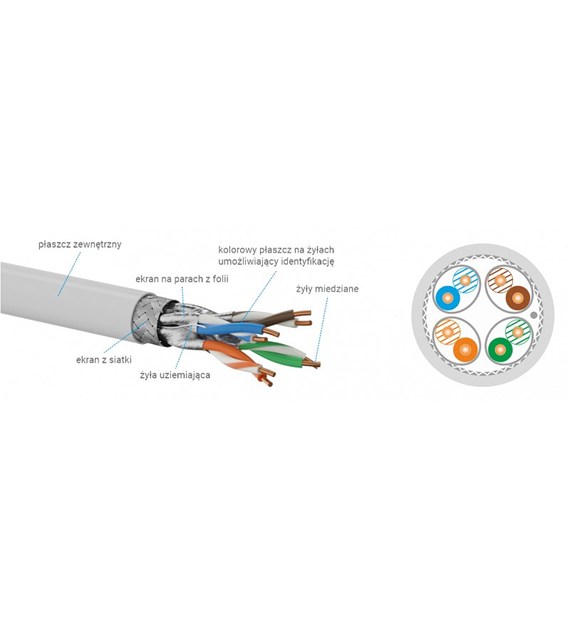 Kabel teleinformatyczny S/FTP kat.6A LSOH Dca szary Q-LANTEC ( cena za 1 metr ) ( zwój 100 metrów ) A-LAN