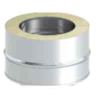 Denko izolowane stalowe DW316L DN180 RICOM