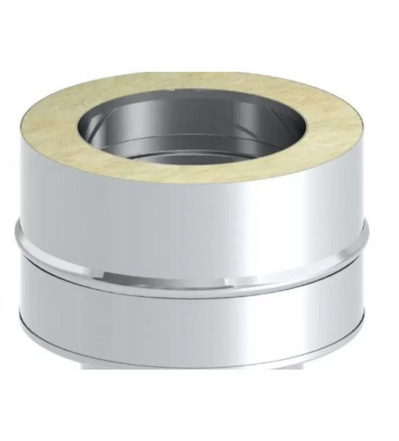 Denko izolowane stalowe DW316L DN180 RICOM