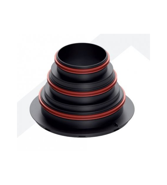 HEATPEX ARIA CONNECT Przyłącze główne centralne 125/160/200 mm