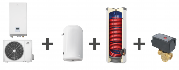 Pompa Ciepła SPLIT PRIMA S Hybrydowy System Grzewczy 1F R32 6GT G200 GALMET