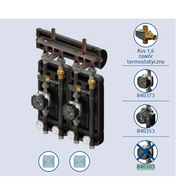 Brygada 303 (KRE 2D+, 2 x VTA322)