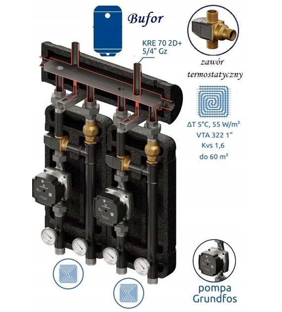 Brygada 373 (KRE 2D+, 2 x VTA322, pompy DN25 Grundfos)