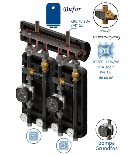 Brygada 373 (KRE 2D+, 2 x VTA322, pompy DN25 Grundfos)