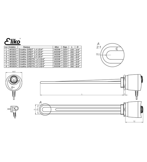 ELIKO Grzałka  GRBTN 2,0 U5/4